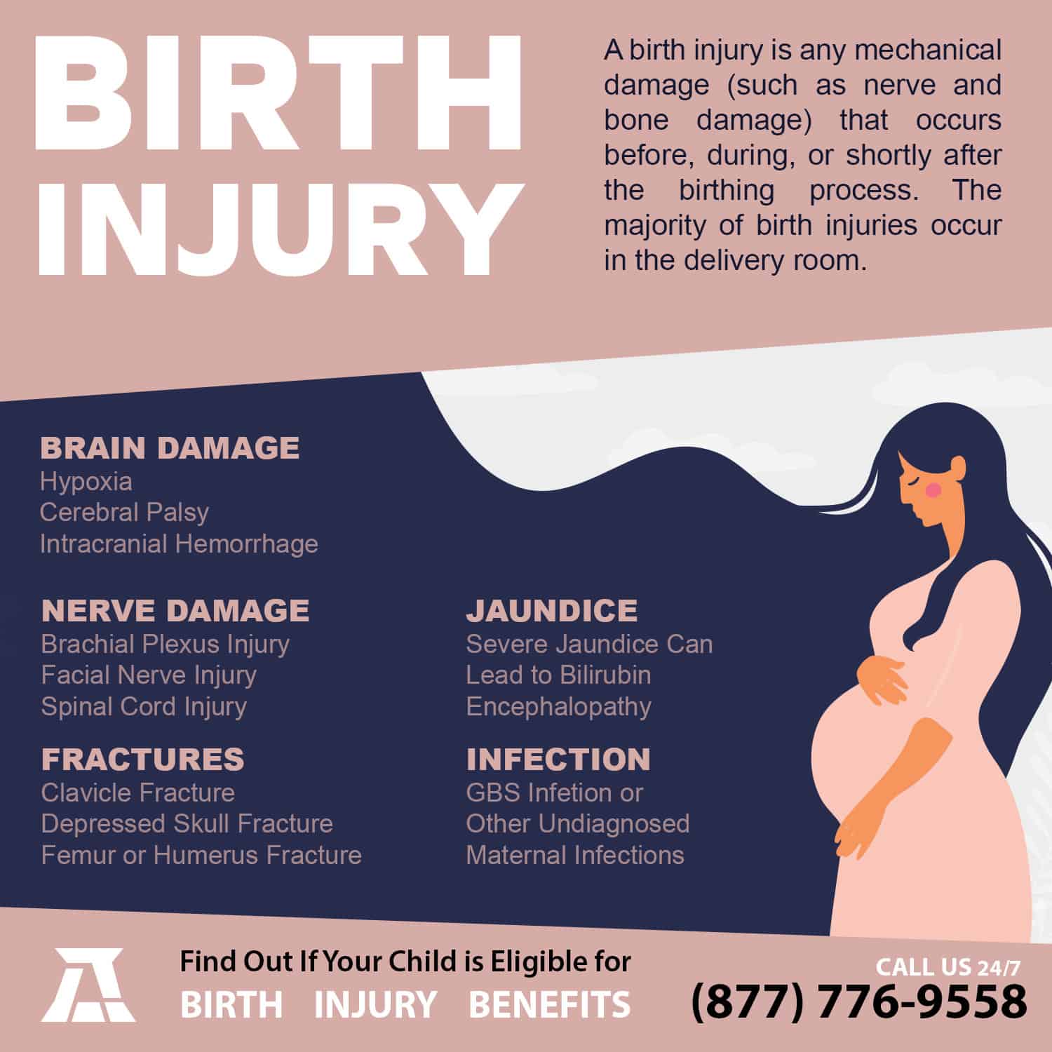 A birth injury is any mechanical damage (such as nerve and bone damage) that occurs before, during, or shortly after the birthing process. The majority of birth injuries occur in the delivery room.