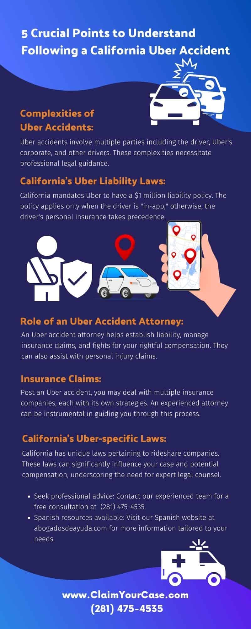 5 Crucial Points to Understand Following a California Uber Accident
