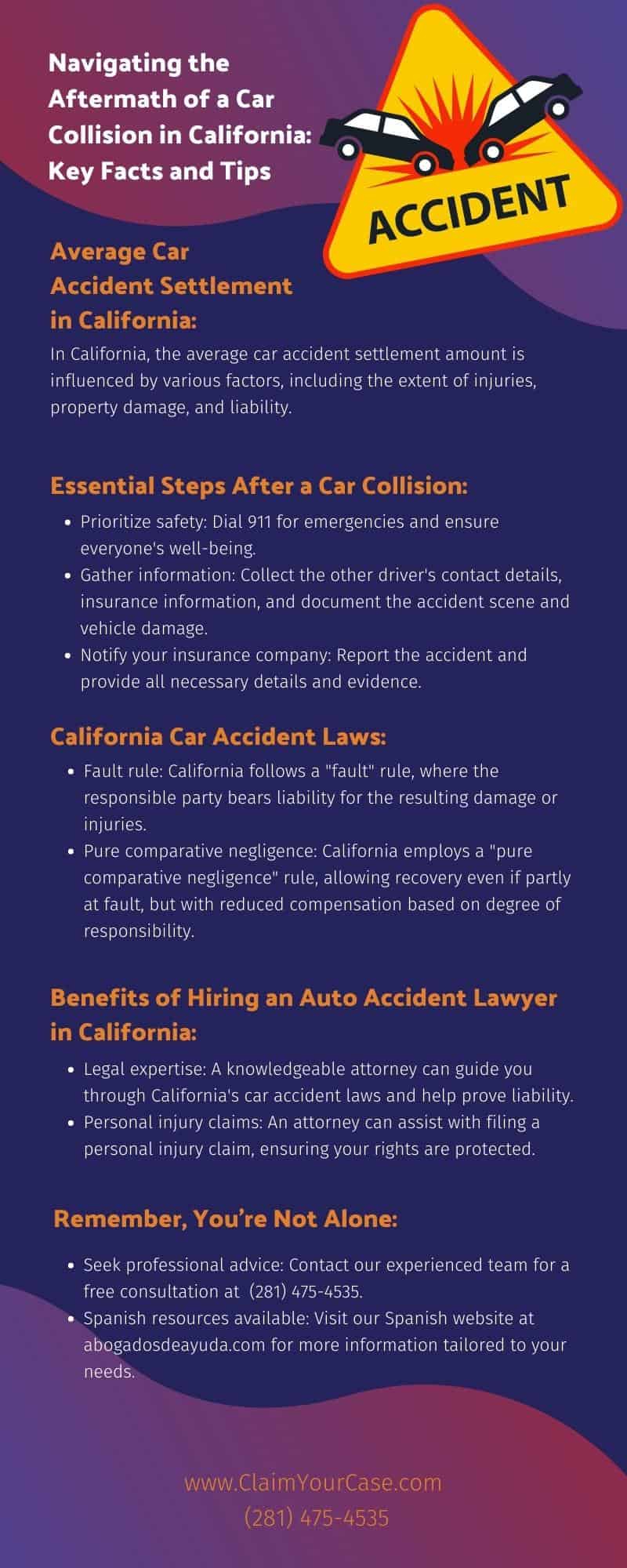 Navigating the Aftermath of a Car Collision in California Key Facts and Tips